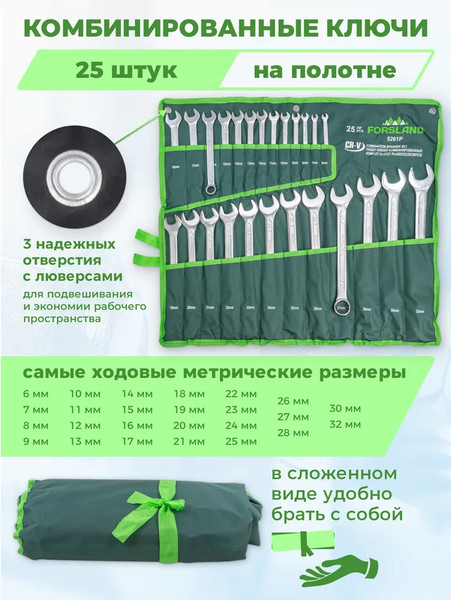 Изображение товара Набор ключей Forsland 5261P (55048)