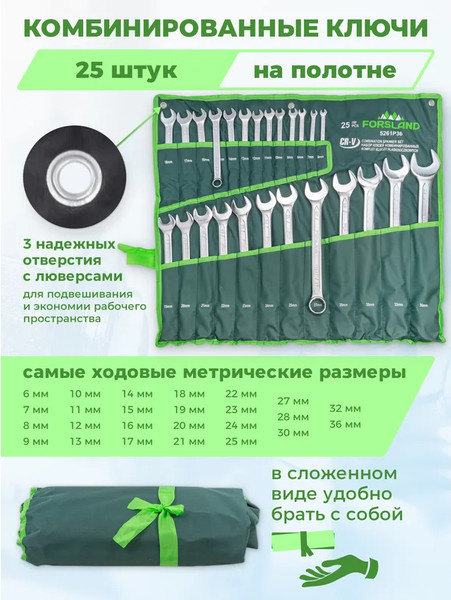 Изображение товара Набор ключей Forsland 5261P36 (55049)