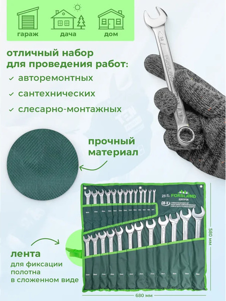 Изображение товара Набор ключей Forsland 5261P36 (55049)