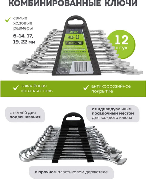 Изображение товара Набор ключей ForsLine FL-5123MP (54260)