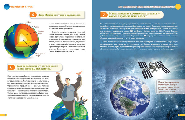 Изображение товара Энциклопедия Эксмо Знаю все! 365 потрясающих фактов, которые должен знать каждый