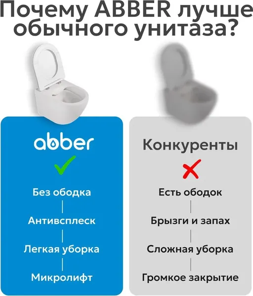 Изображение товара Унитаз напольный Abber Rechteck AC1210T (белый)