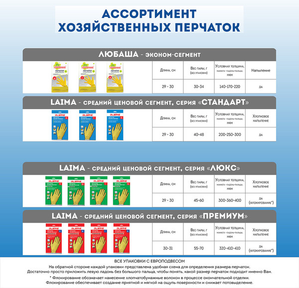 Изображение товара Перчатки хозяйственные Laima Премиум / 600272 (L)