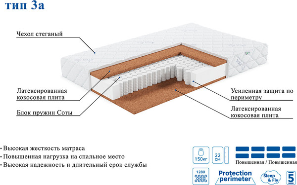 Изображение товара Матрас EOS Премьер 3а 80x190 (премиум Adaptive)