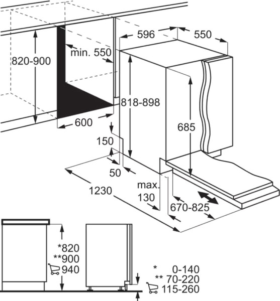 Изображение товара Посудомоечная машина Electrolux EEM69410W