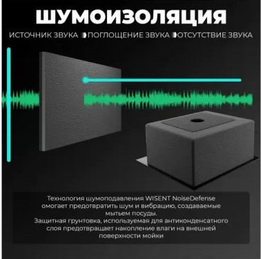 Изображение товара Мойка кухонная Wisent WS-34050D/GER013 (с сифоном, дозатором и коландером)