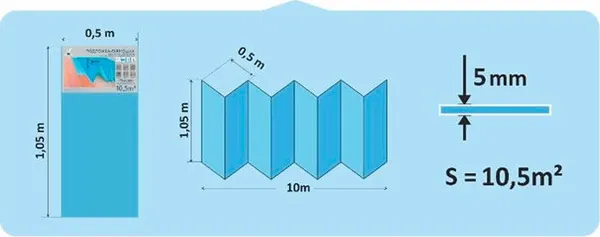 Изображение товара Подложка SOLID Гармошка 5мм (10.5 м.кв., синий)
