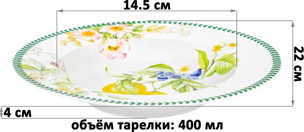 Изображение товара Набор тарелок Elan Gallery Лимоны / 420751 (New Bone China)
