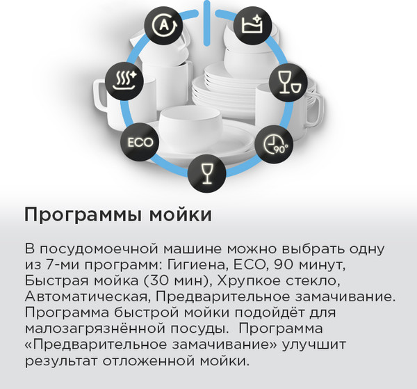Изображение товара Посудомоечная машина Maunfeld MWF45331S