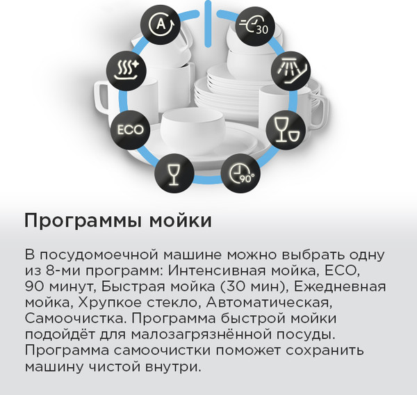 Изображение товара Посудомоечная машина Maunfeld MWF45331S Inverter