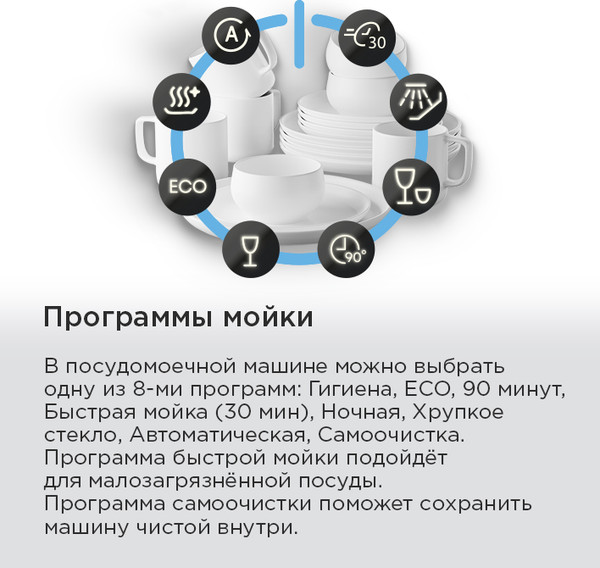 Изображение товара Посудомоечная машина Maunfeld MWF60331S Inverter