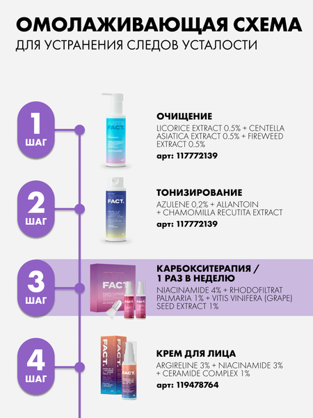 Изображение товара Набор косметики для лица Art&Fact Антивозрастная Niacinamide 4% + Rhodofiltrat Palmaria1% (100мл)