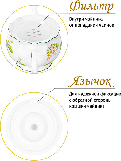 Изображение товара Заварочный чайник Elan Gallery Лимоны / 420741 (New Bone China)