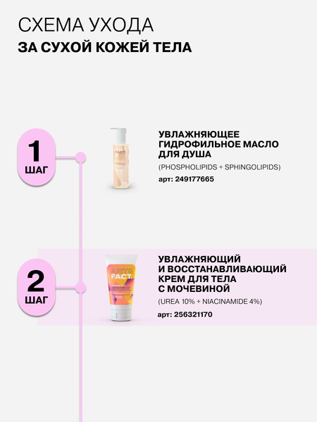 Изображение товара Крем для тела Art&Fact Увлажняющий и восстанавливающий для сухой кожи (150мл)