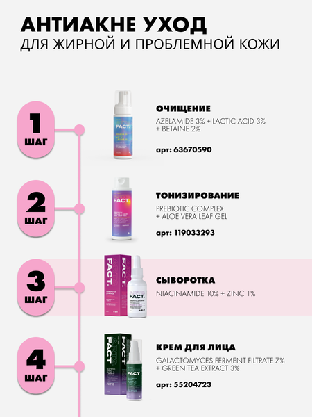 Изображение товара Сыворотка для лица Art&Fact Niacinamide 10% + Zinc 1% (50мл)