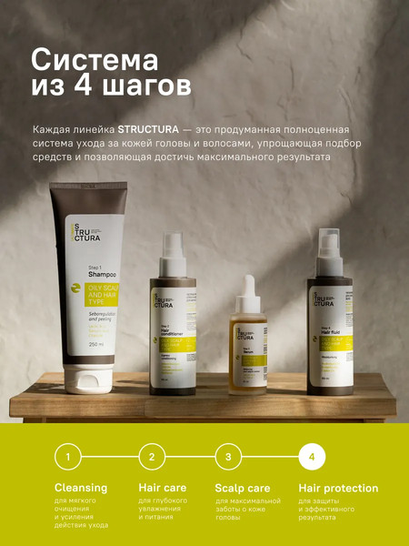 Изображение товара Флюид для волос Structura Увлажняющий для длины и кончиков (150мл)