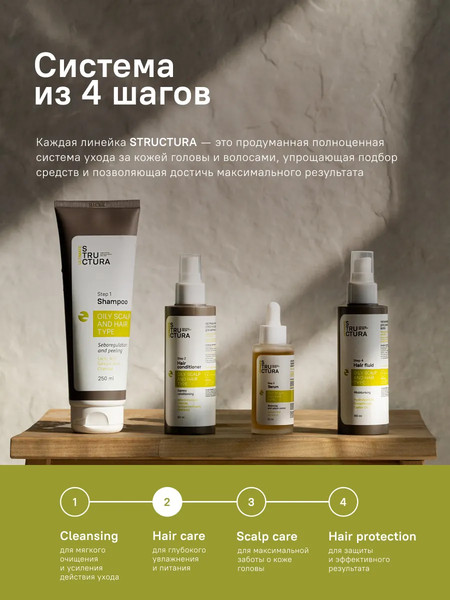 Изображение товара Кондиционер-спрей для волос Structura Несмываемый экспресс для жирных волос (150мл)