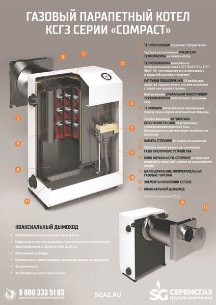 Изображение товара Газовый котел Очаг Compact КСГЗ-10 С