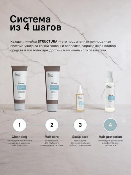 Изображение товара Филлер для волос Structura Несмываемое для сухих волос (100мл)