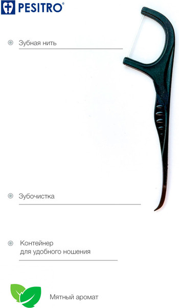 Изображение товара Зубная нить Pesitro Мята Флоссеры (100шт, с кейсом)