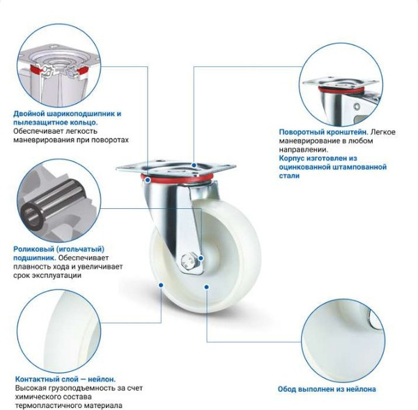 Изображение товара Опора колесная для тележки складской Ronel SRCn 63