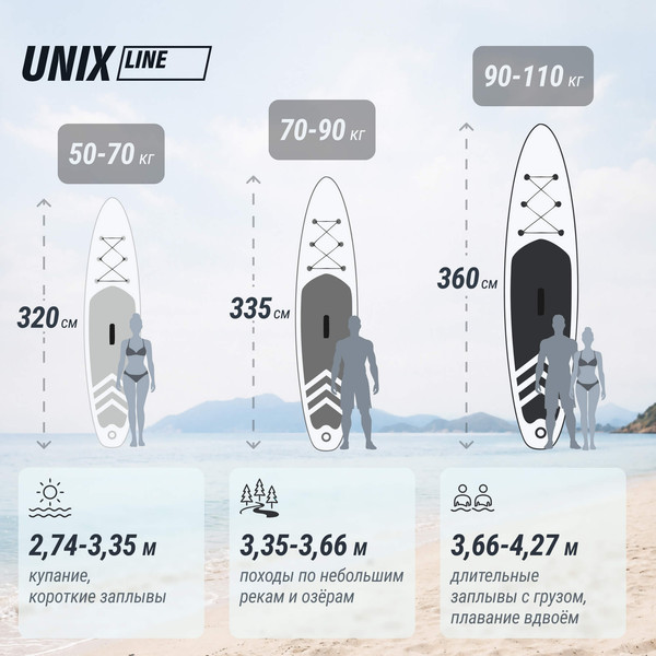 Изображение товара SUP-борд UNIX Line Calm Lake / SUPCL320