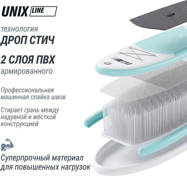Изображение товара SUP-борд UNIX Line Line Big Wave / SUPBW320