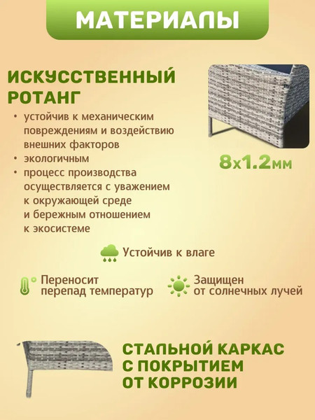 Изображение товара Комплект садовой мебели Sundays XS-RTS011C