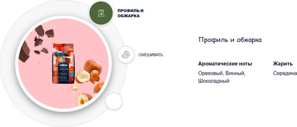 Изображение товара Кофе в зернах Lavazza Tales of Italy Trastevere Espresso Blend (1кг)