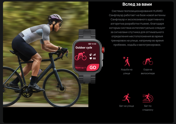 Изображение товара Умные часы Huawei Watch Fit 4 Pro SYA-B29 / 55020FAJ (черный)