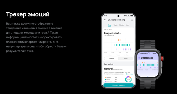 Изображение товара Умные часы Huawei Watch Fit 4 Pro SYA-B29 / 55020FAJ (черный)