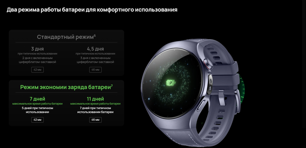 Изображение товара Умные часы Huawei Watch 5 42mm SOC-AL00 / 55020EVR (белый ремешок)