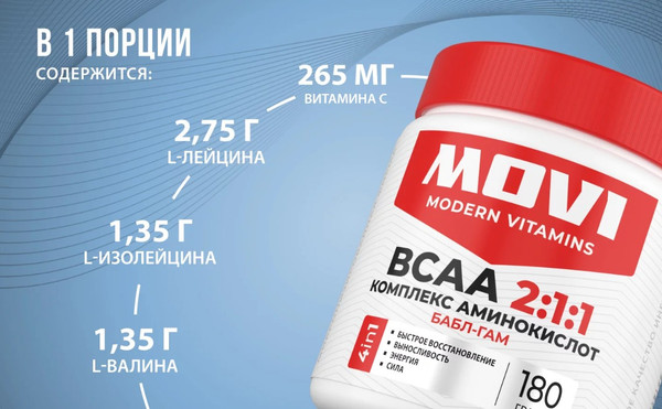 Изображение товара Аминокислоты BCAA Movi 2:1:1 (180г, бабл-гам)