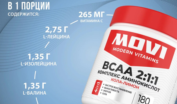 Изображение товара Аминокислоты BCAA Movi 2:1:1 (180г, кола/лимон)