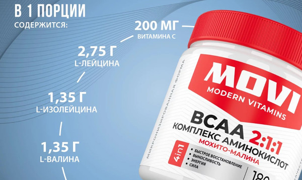 Изображение товара Аминокислоты BCAA Movi 2:1:1 (180г, мохито/малина)