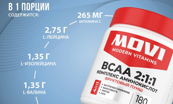 Изображение товара Аминокислоты BCAA Movi 2:1:1 (180г, фруктовый пунш)