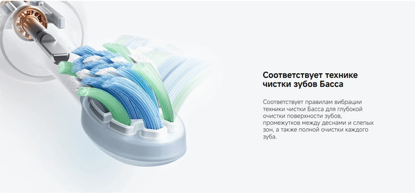 Изображение товара Электрическая зубная щетка Xiaomi Electric Toothbrush / MES609 / BHR9814GL (белый)