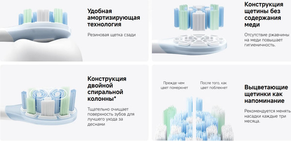 Изображение товара Электрическая зубная щетка Xiaomi Electric Toothbrush / MES609 / BHR9814GL (белый)