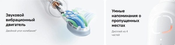 Изображение товара Электрическая зубная щетка Xiaomi Electric Toothbrush / MES609 / BHR9814GL (белый)