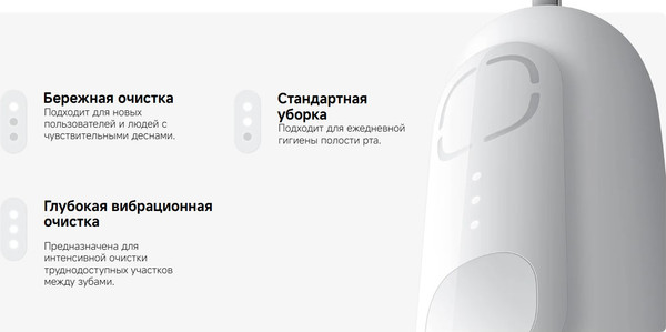 Изображение товара Электрическая зубная щетка Xiaomi Electric Toothbrush / MES609 / BHR9814GL (белый)