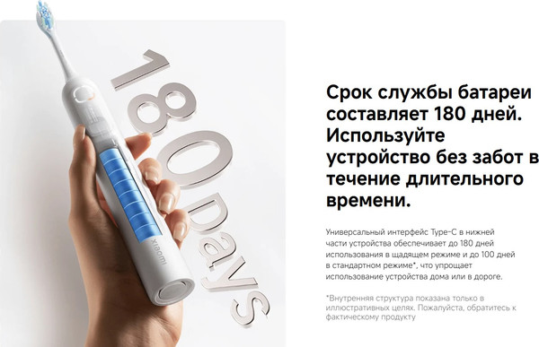 Изображение товара Электрическая зубная щетка Xiaomi Electric Toothbrush / MES609 / BHR9814GL (белый)