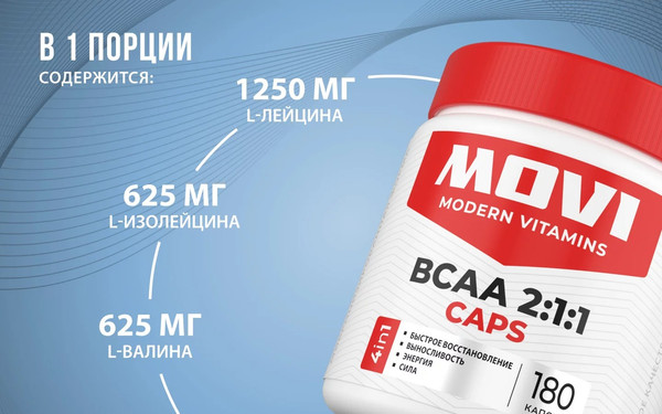 Изображение товара Аминокислоты BCAA Movi 2:1:1 (180 капсул)
