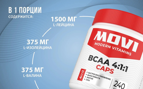 Изображение товара Аминокислоты BCAA Movi 4:1:1 (240 капсул)