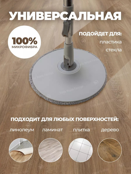 Изображение товара Набор мопов для швабры WMC Tools WMC-17 / WMC-mop17-2pcs (57315), (2шт)