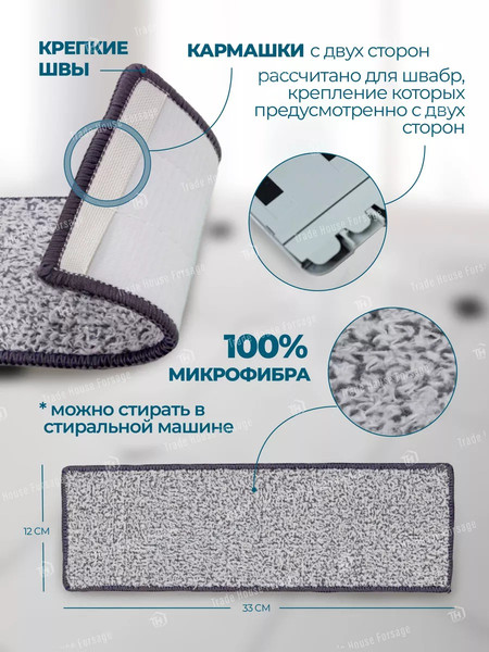 Изображение товара Набор мопов для швабры WMC Tools WMC-13 / WMC-mop13-3pcs (56655), (3шт)