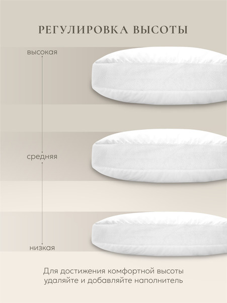 Изображение товара Ортопедическая подушка Espera Relatex ЛТ-9047 (40x60)