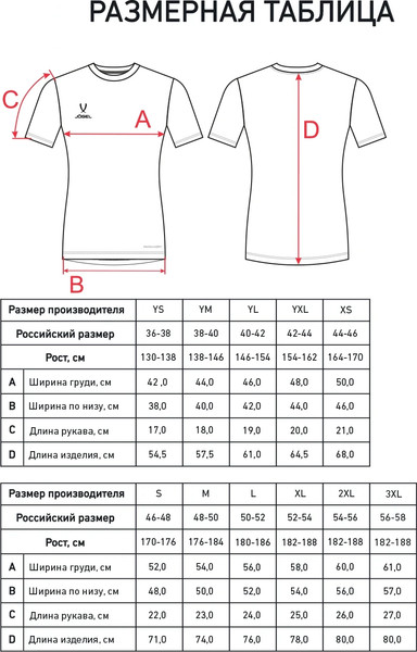 Изображение товара Футболка вратарская футбольная Jogel Division Performdry Splash Gk Jersey S2 (L, зеленый)