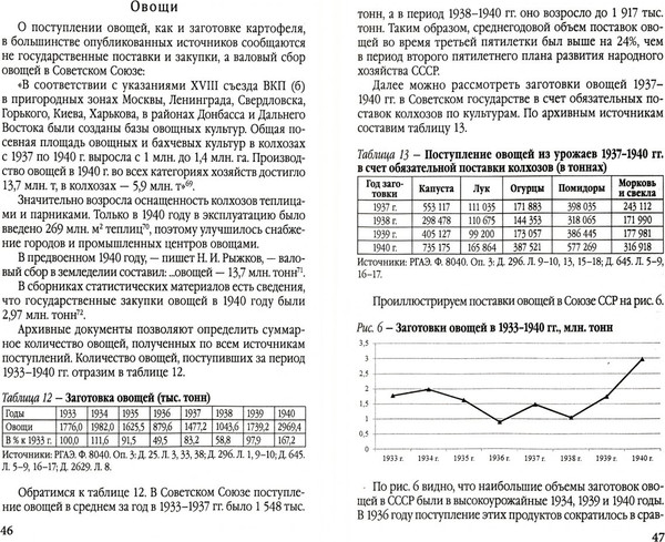 Изображение товара Книга Родина Поставки сельхозпродукции в Советском Союзе в период ВОВ Часть 1 (9785002228799)