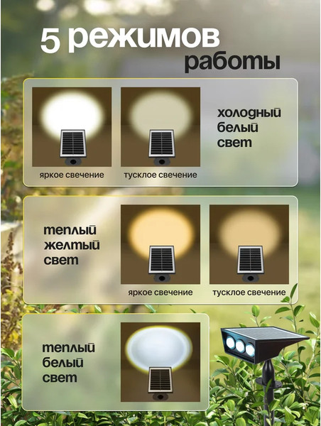 Изображение товара Светильник уличный WMC Tools WMC-WL6003 NR (61457)