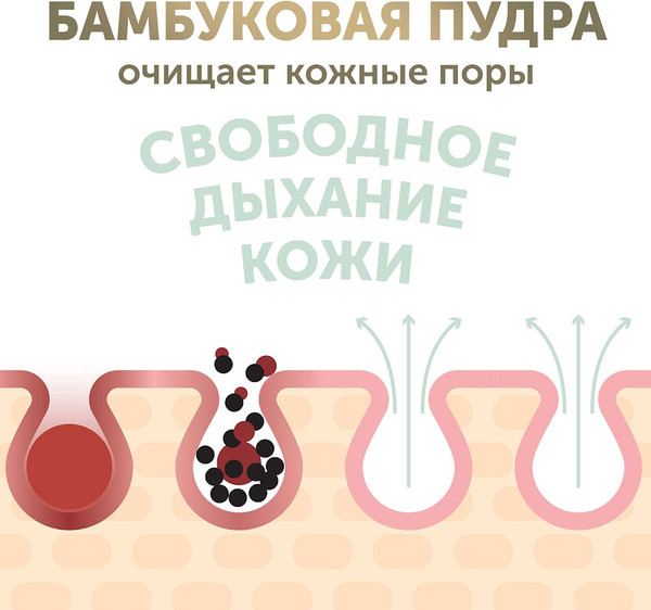 Изображение товара Подгузники детские Lovular Bamboo NB 0-4кг / 319232 (28шт)